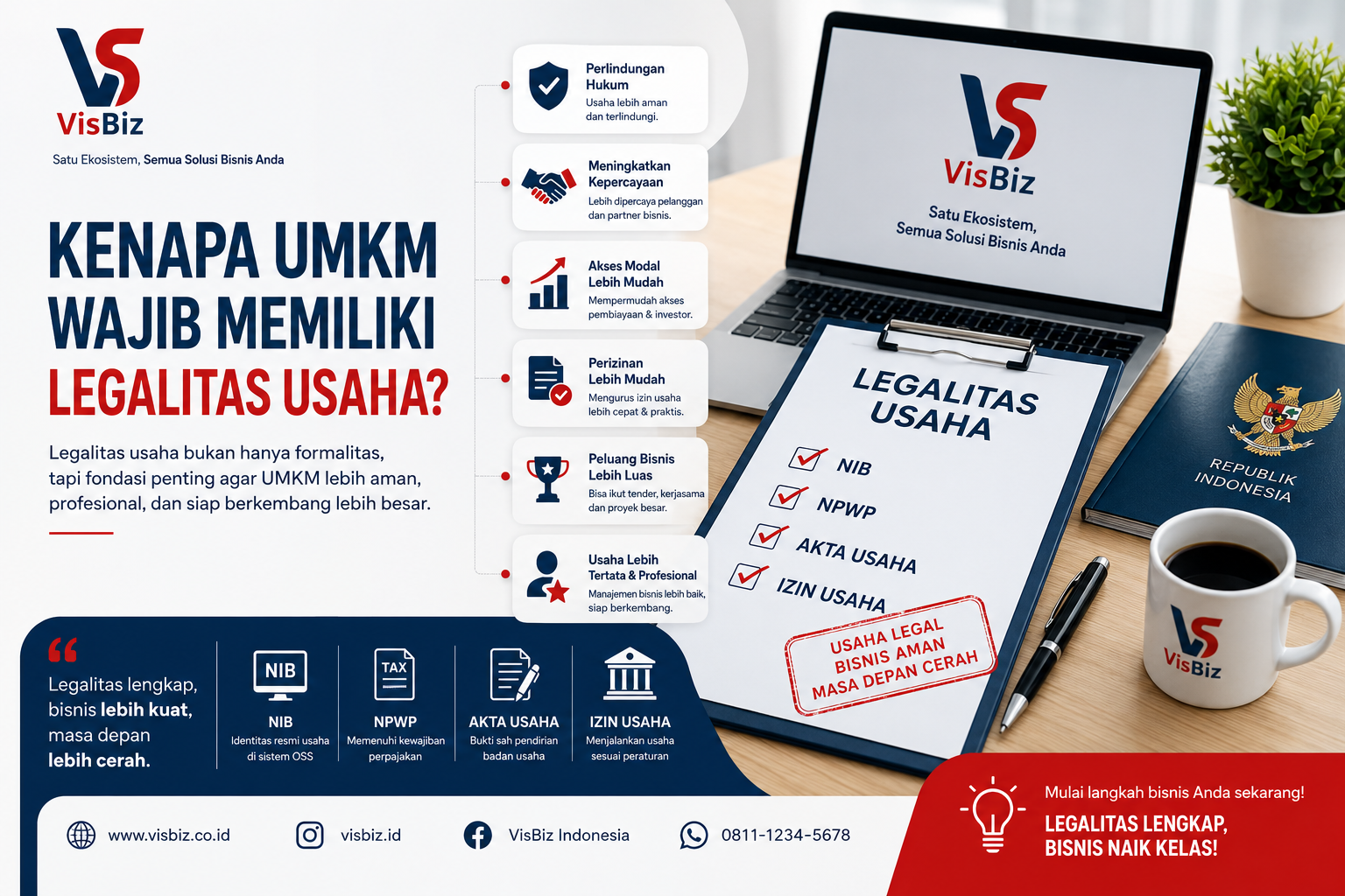 Kenapa UMKM Wajib Memiliki Legalitas Usaha