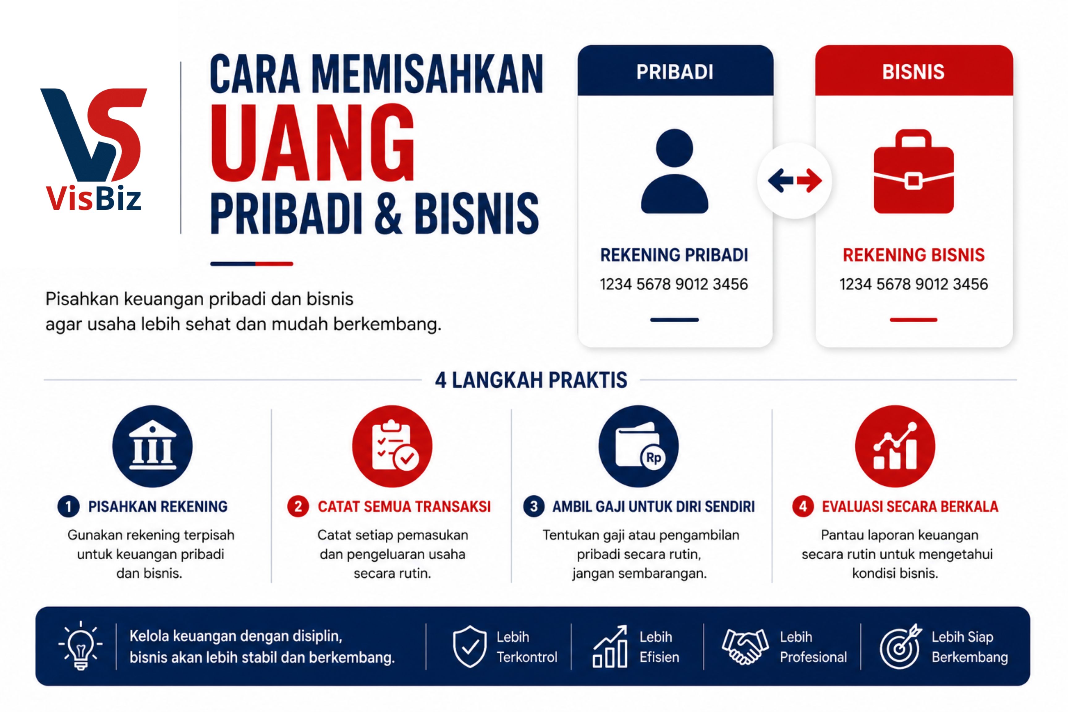 Cara Memisahkan Uang Pribadi & Bisnis