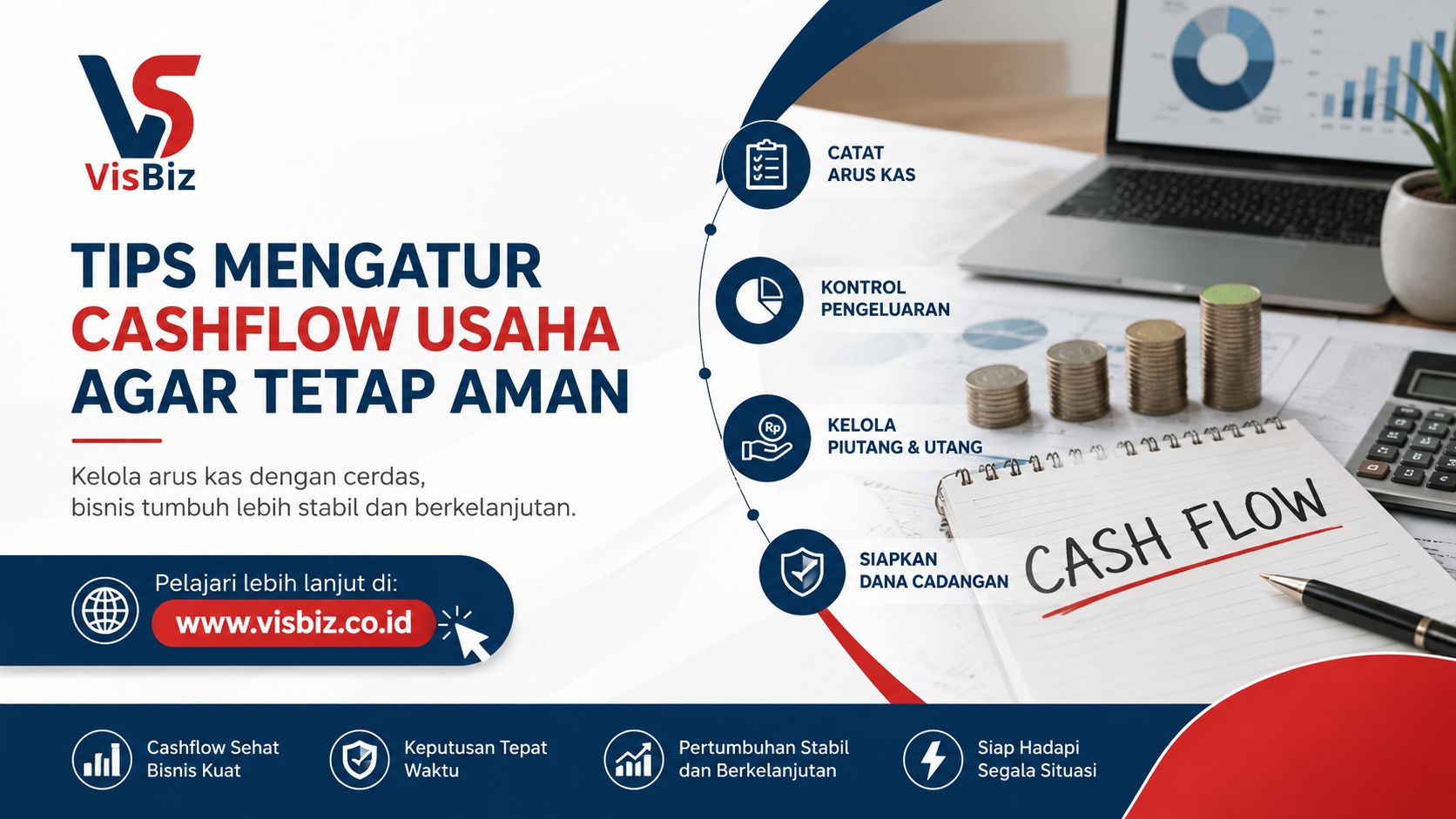 Tips Mengatur Cashflow Usaha Agar Tetap Aman